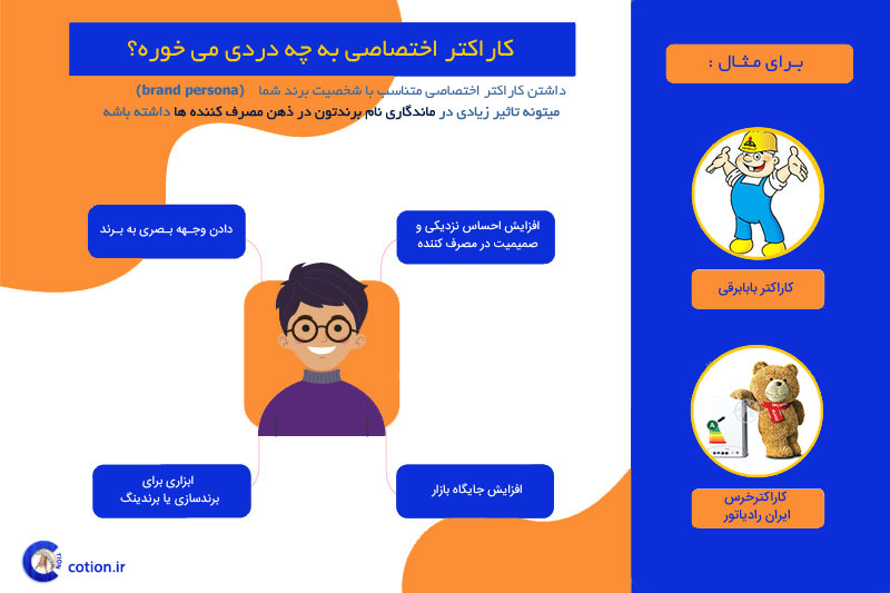 کارکتر به چه دردی میخورد؟